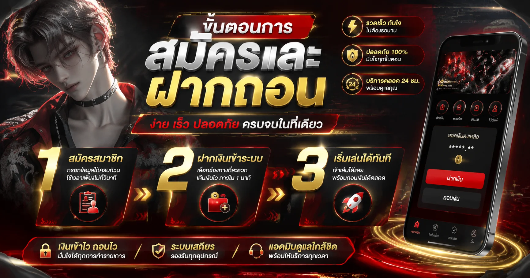 วิธีสมัครสมาชิก SUCK777 ฝากถอนอัตโนมัติ